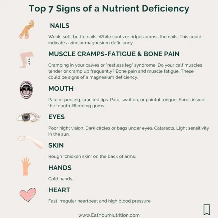 Top 7 Signs of a Nutrient Deficiency