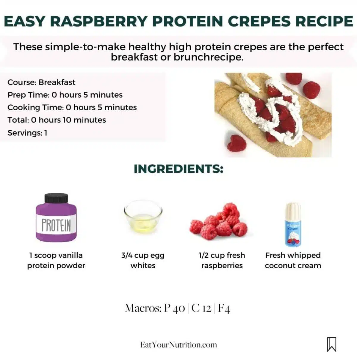 recipe card