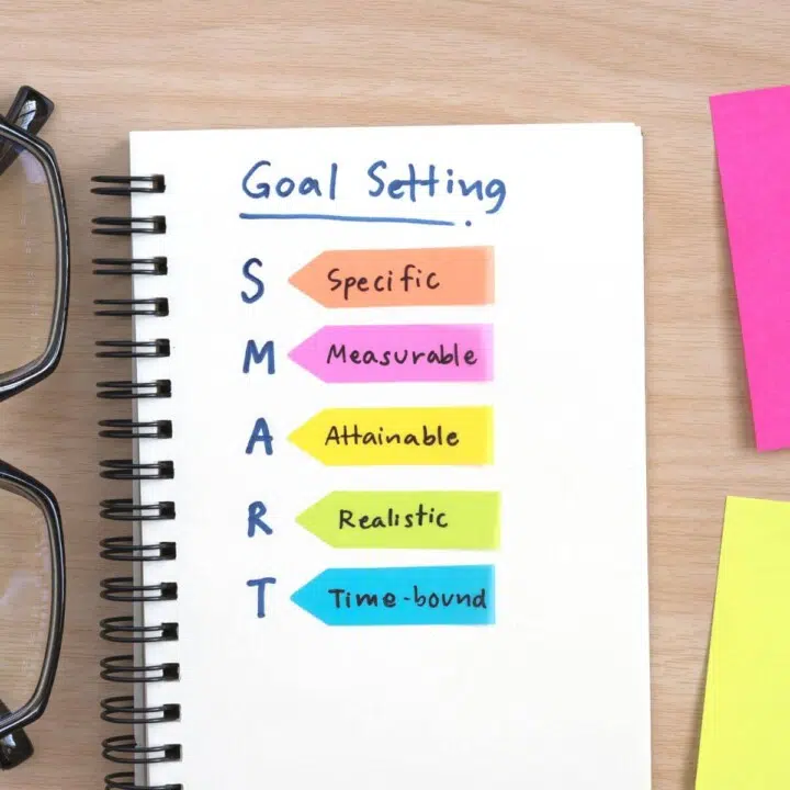 7 Steps for New Years Goal Setting That Works