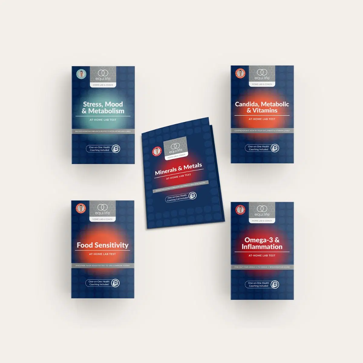 Equilife functional lab testing